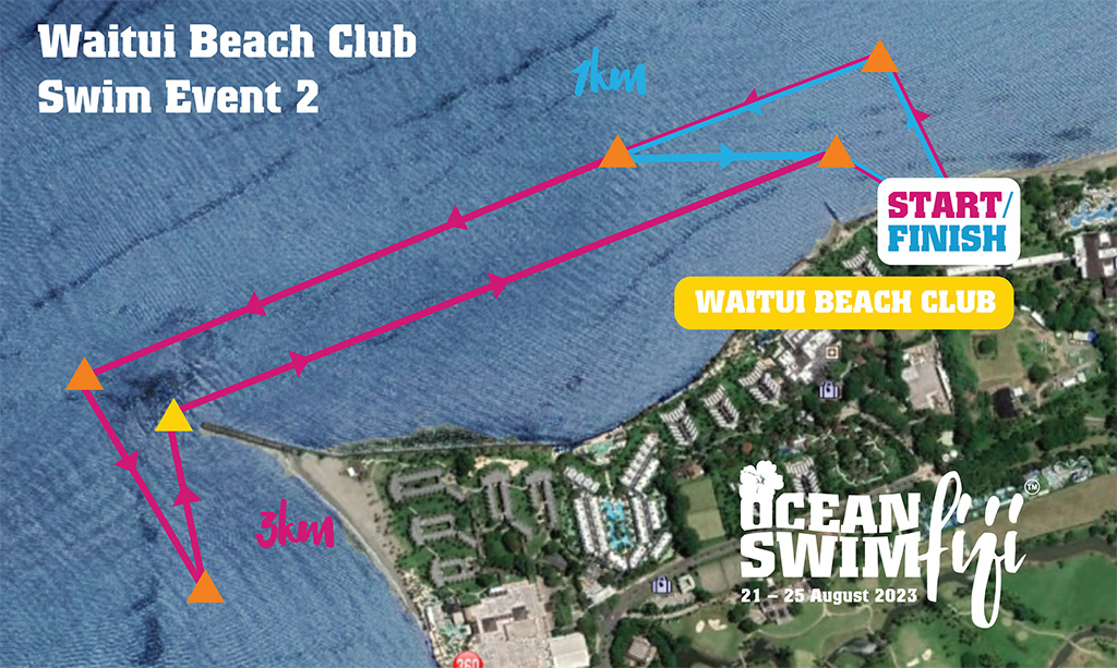 Waitui Beach Club swim course